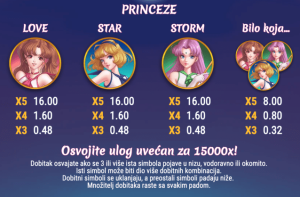 Moon Princess 100 princeze