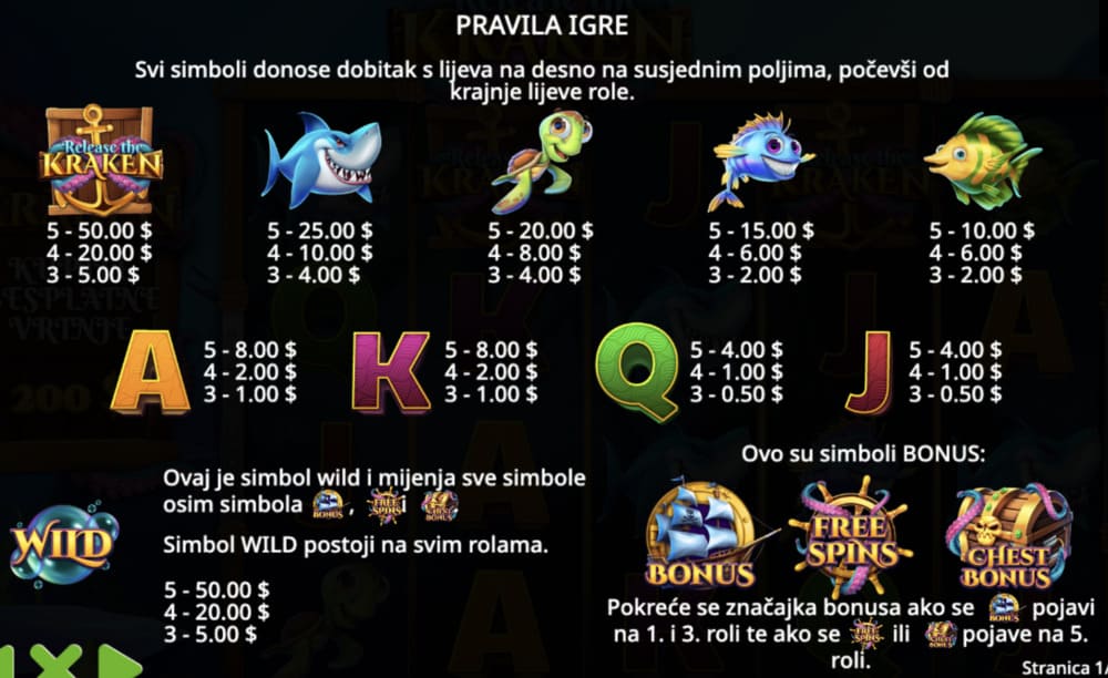 Release the Kraken - pravila igre