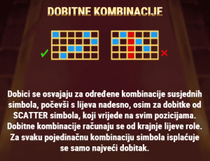 Tomb of Gold - dobitne kombinacije